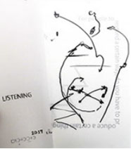 'Listening' on spotify